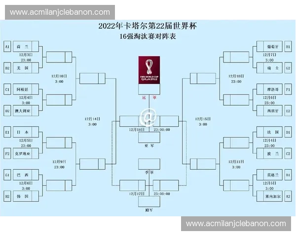 世界杯究竟是什么时候举行的 赛事背后的时间安排和历史发展解析