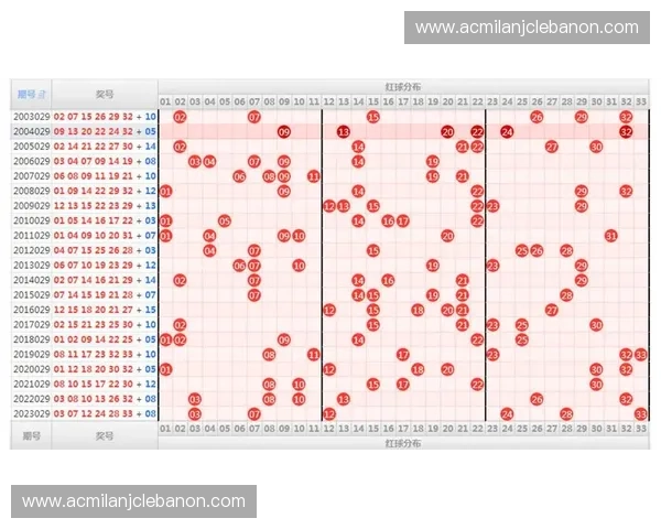 最新体育彩票开奖结果查询与历史数据趋势深度分析解读