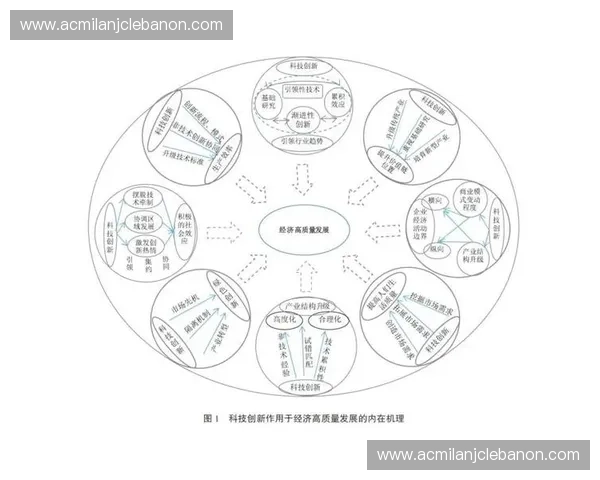 辽宁体育高质量发展路径探索与区域全民健身融合创新研究