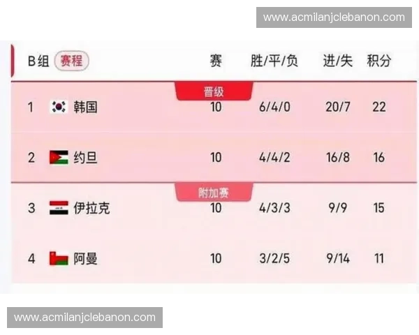 世界杯通常在每年的11月或12月举行,具体开赛时间及其对各国球迷的影响分析 世界杯通常在每年的11月或12月举行,具体开赛时间及其对各国球迷的影响分析